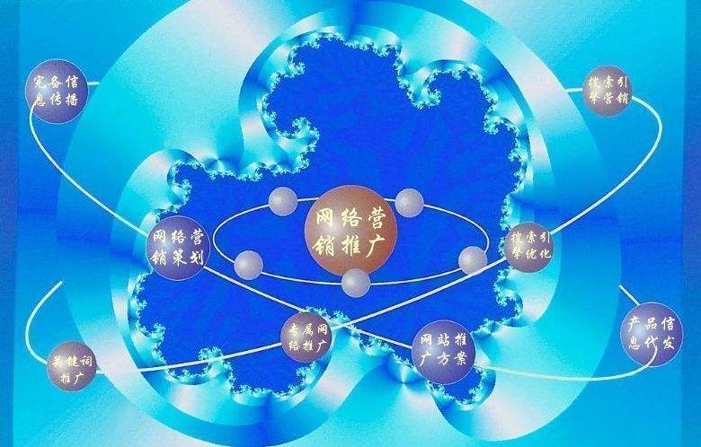 古冶新媒体运营企业需要掌握的网络推广技巧有哪些